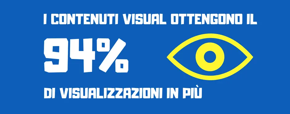 Migliorare la pagina Facebook di un hotel con i visual